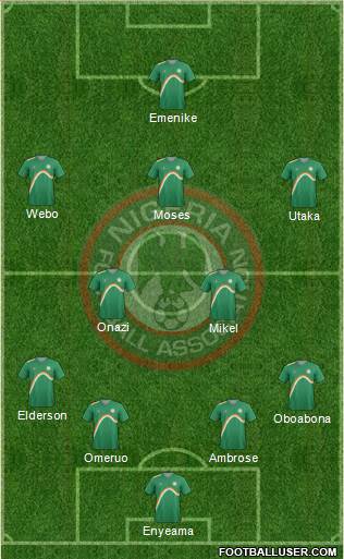Nigeria Formation 2014