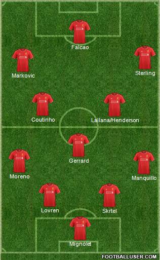 Liverpool Formation 2014