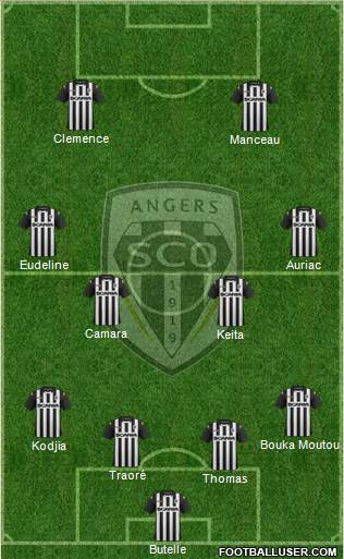 Angers SCO Formation 2014