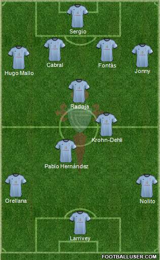 R.C. Celta S.A.D. Formation 2014