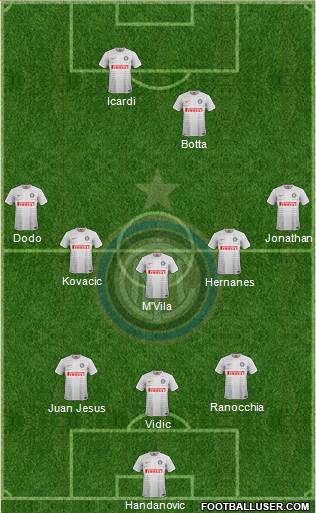 F.C. Internazionale Formation 2014