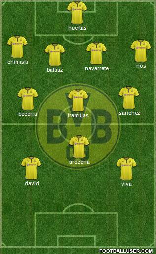 Borussia Dortmund Formation 2014