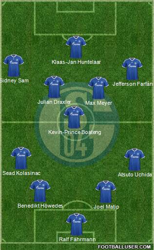 FC Schalke 04 Formation 2014