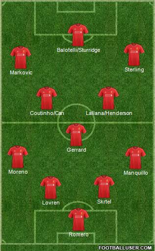 Liverpool Formation 2014