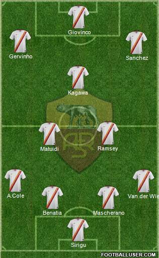 AS Roma Formation 2014
