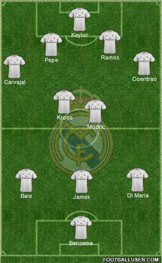 Real Madrid C.F. Formation 2014