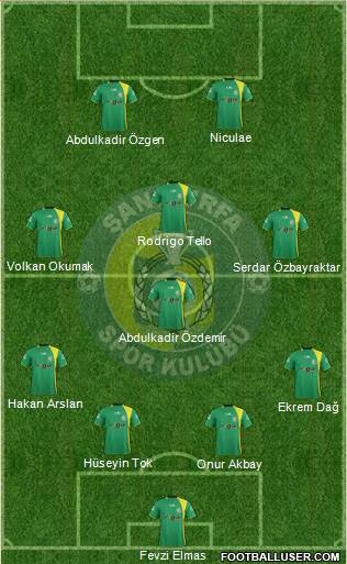 Sanliurfaspor Formation 2014