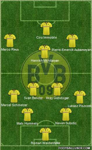 Borussia Dortmund Formation 2014