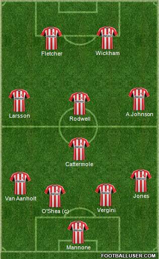 Sunderland Formation 2014