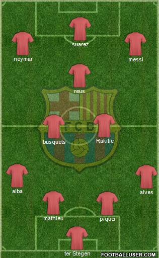 F.C. Barcelona Formation 2014