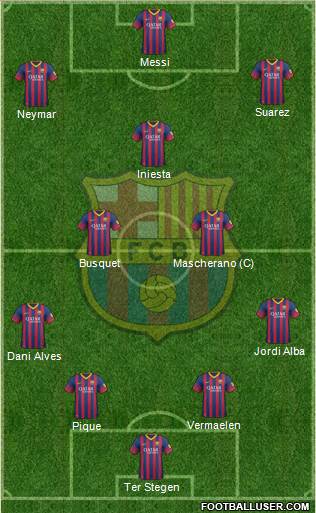 F.C. Barcelona Formation 2014