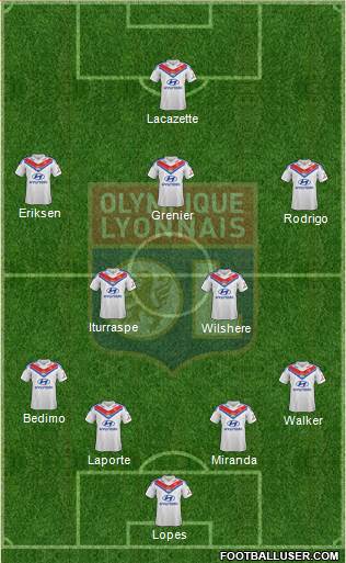 Olympique Lyonnais Formation 2014