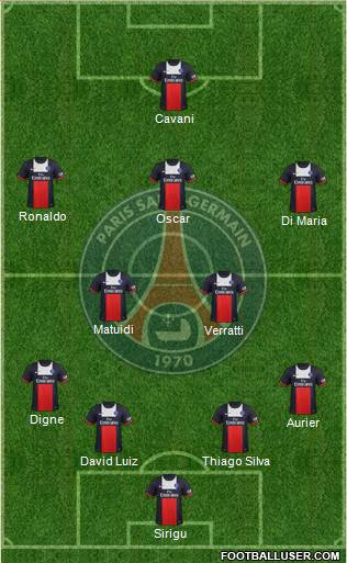Paris Saint-Germain Formation 2014