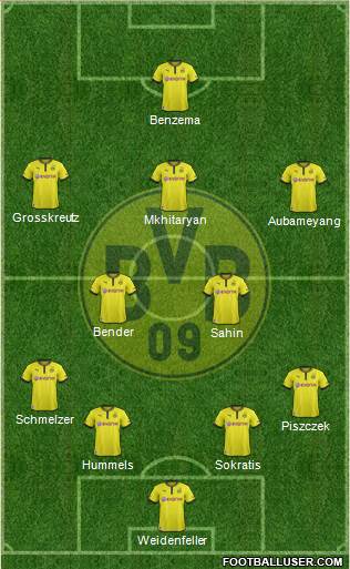 Borussia Dortmund Formation 2014