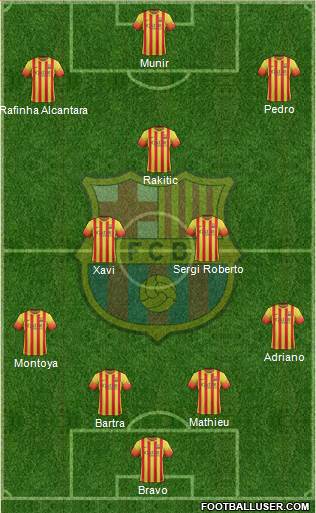 F.C. Barcelona Formation 2014