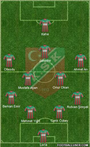 Karsiyaka Formation 2014