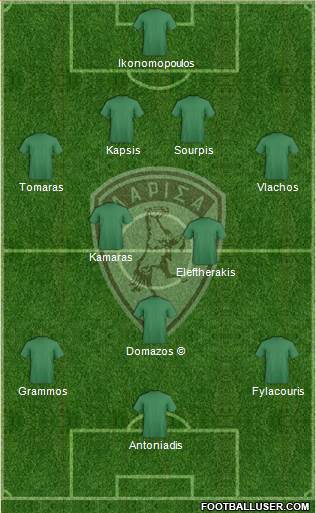 AE Larisa 1964 Formation 2014