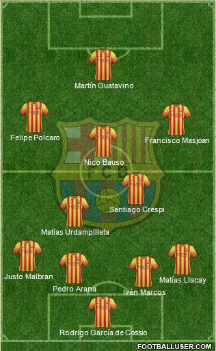 F.C. Barcelona Formation 2014