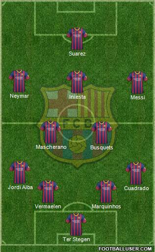 F.C. Barcelona Formation 2014