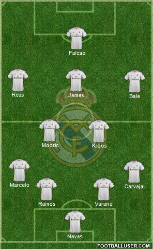 Real Madrid C.F. Formation 2014