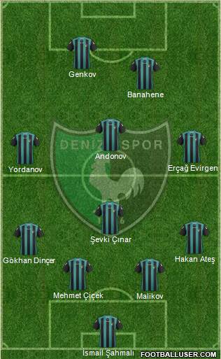 Denizlispor Formation 2014
