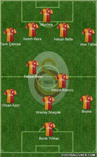 Galatasaray SK Formation 2014