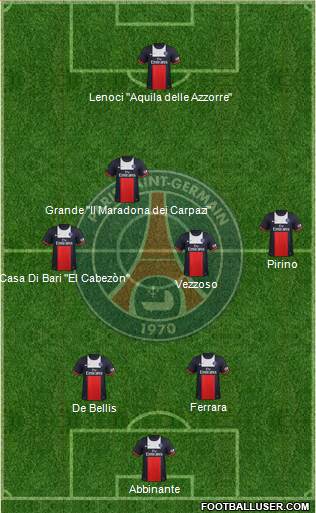 Paris Saint-Germain Formation 2014
