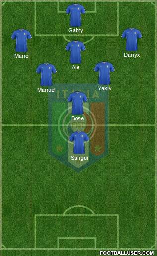 Italy Formation 2014