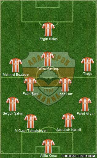 Adanaspor A.S. Formation 2014