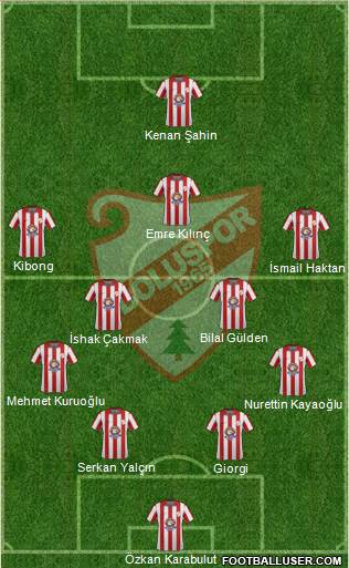 Boluspor Formation 2014