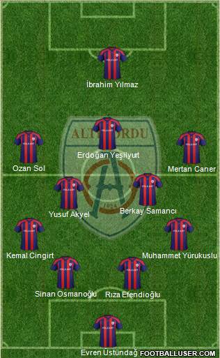Altinordu Formation 2014