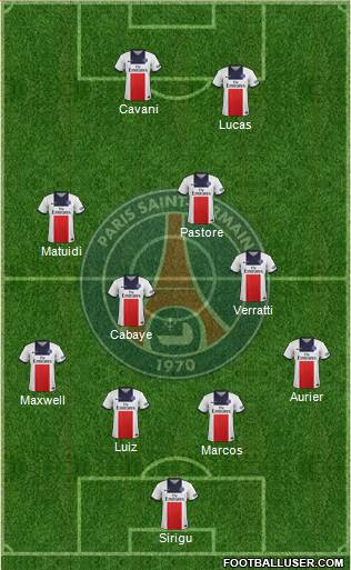 Paris Saint-Germain Formation 2014