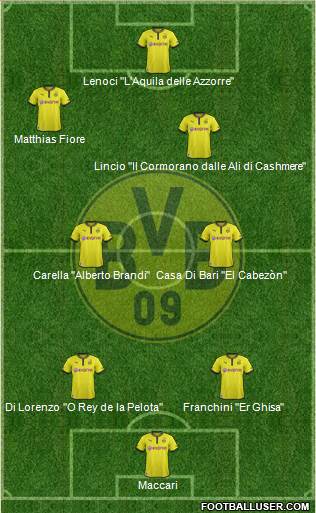 Borussia Dortmund Formation 2014