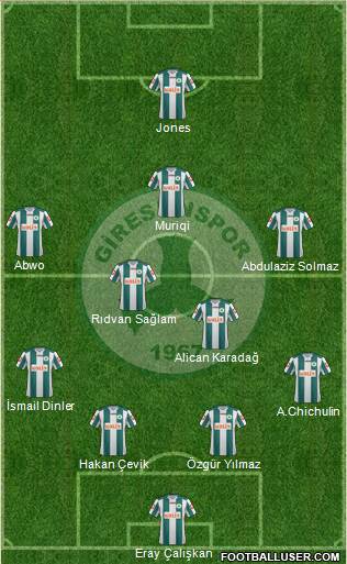 Giresunspor football formation