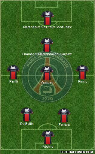 Paris Saint-Germain Formation 2014