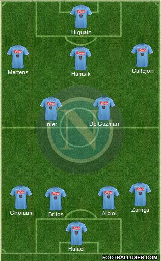 Napoli Formation 2014