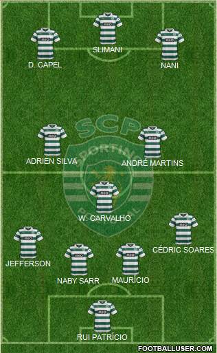 Sporting Clube de Portugal - SAD Formation 2014