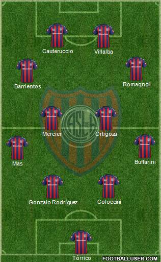 San Lorenzo de Almagro Formation 2014
