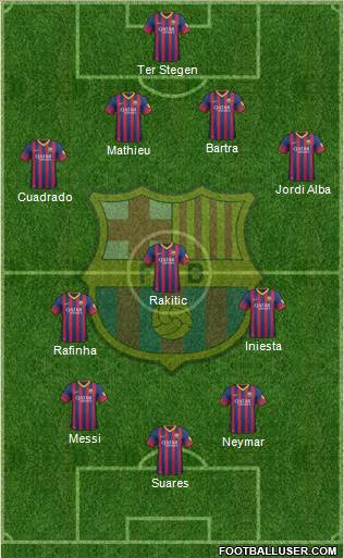 F.C. Barcelona Formation 2014