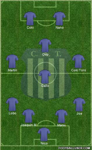Talleres de Córdoba Formation 2014