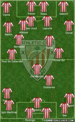 Athletic Club Formation 2014