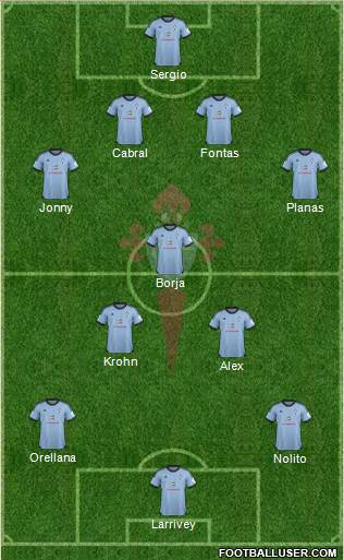 R.C. Celta S.A.D. Formation 2014