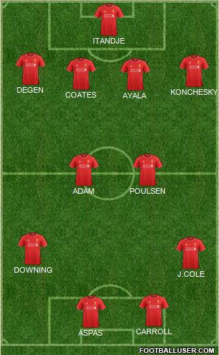 Liverpool Formation 2014