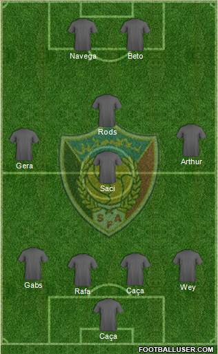 Sudan Formation 2014