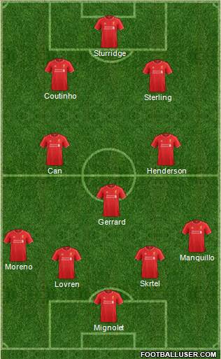 Liverpool Formation 2014