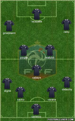 France Formation 2014