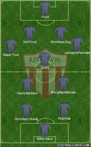 Rivadavia Formation 2014