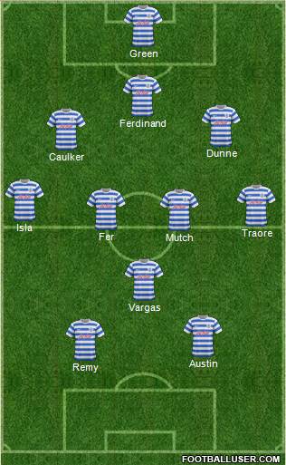Queens Park Rangers Formation 2014