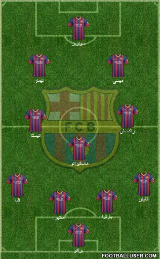 F.C. Barcelona Formation 2014