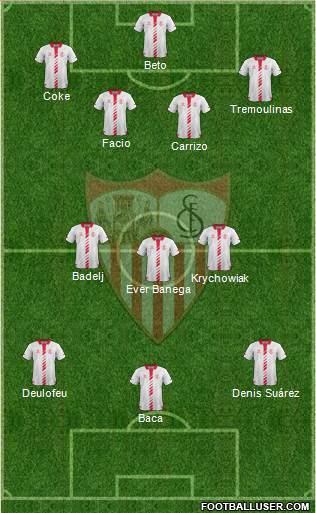 Sevilla F.C., S.A.D. Formation 2014